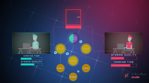 indian prime studio Motion Graphics video