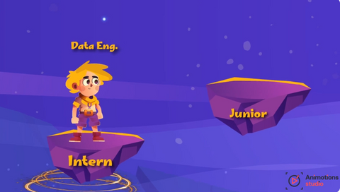 Upstart 2D Animation Video