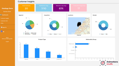 Video thumbnail for Data gage Website Animation Video/Saas Animation Video